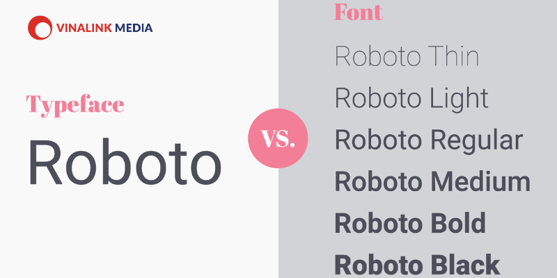 Sự khác nhau giữa font và typeface